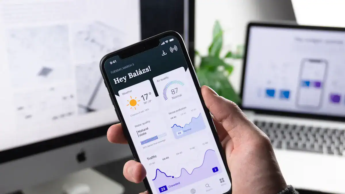 Mobile Website Design Best Practices